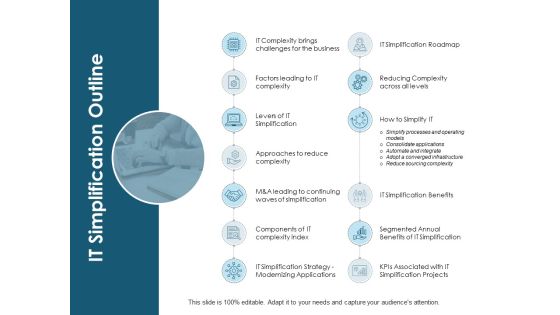 IT Simplification Outline Ppt PowerPoint Presentation Infographic Template Clipart