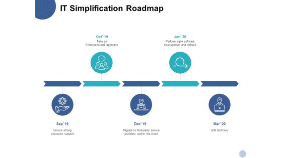 IT Simplification Roadmap Entrepreneurial Approach Ppt PowerPoint Presentation Summary Background Designs IT Simplification Roadmap Entrepreneurial Approach Ppt PowerPoint Presentation Summary Background Designs