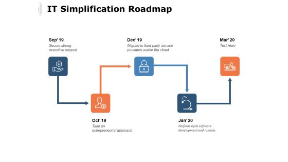 IT Simplification Roadmap Ppt PowerPoint Presentation Summary Graphic Tips IT Simplification Roadmap Ppt PowerPoint Presentation Summary Graphic Tips