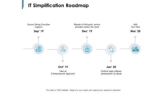 IT Simplification Roadmap Ppt PowerPoint Presentation Visual Aids Professional IT Simplification Roadmap Ppt PowerPoint Presentation Visual Aids Professional