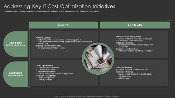 IT Spend Management Priorities By Cios Addressing Key IT Cost Optimization Initiatives Pictures PDF IT Spend Management Priorities By Cios Addressing Key IT Cost Optimization Initiatives Pictures PDF