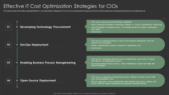 IT Spend Management Priorities By Cios Effective IT Cost Optimization Strategies For Cios Structure PDF IT Spend Management Priorities By Cios Effective IT Cost Optimization Strategies For Cios Structure PDF
