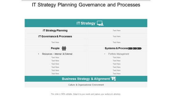 IT Strategy Planning Governance And Processes Ppt PowerPoint Presentation File Slideshow