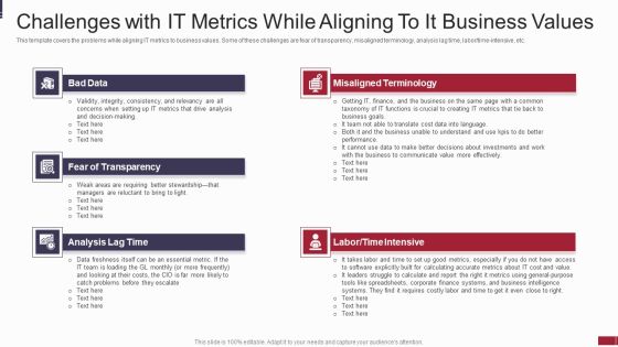 IT Value Story Significant To Corporate Leadership Challenges With IT Metrics Rules PDF IT Value Story Significant To Corporate Leadership Challenges With IT Metrics Rules PDF