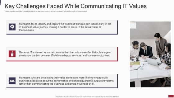 IT Value Story Significant To Corporate Leadership Key Challenges Faced While Communicating Introduction PDF IT Value Story Significant To Corporate Leadership Key Challenges Faced While Communicating Introduction PDF
