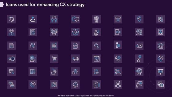 Icons Used For Enhancing CX Strategy Formats PDF Icons Used For Enhancing CX Strategy Formats PDF