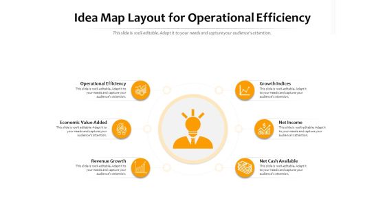 Idea Map Layout For Operational Efficiency Ppt PowerPoint Presentation Infographic Template Graphic Tips PDF Idea Map Layout For Operational Efficiency Ppt PowerPoint Presentation Infographic Template Graphic Tips PDF