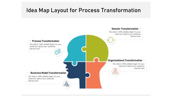 Idea Map Layout For Process Transformation Ppt PowerPoint Presentation Show Infographics PDF