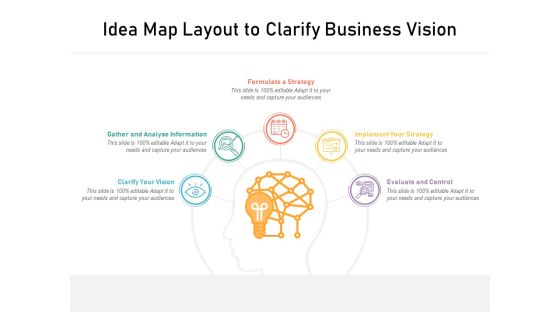 Idea Map Layout To Clarify Business Vision Ppt PowerPoint Presentation Styles Graphic Images PDF Idea Map Layout To Clarify Business Vision Ppt PowerPoint Presentation Styles Graphic Images PDF