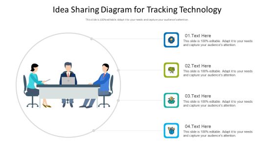 Idea Sharing Diagram For Tracking Technology Ppt PowerPoint Presentation Gallery Outline PDF