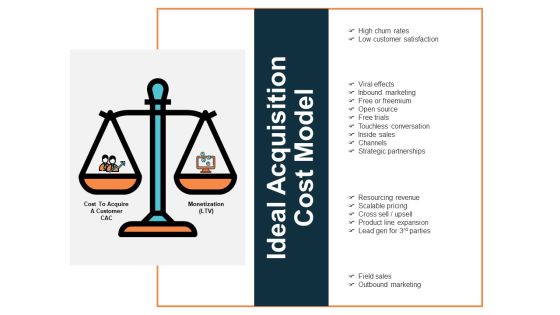 Ideal Acquisition Cost Model Ppt PowerPoint Presentation Show Vector Ideal Acquisition Cost Model Ppt PowerPoint Presentation Show Vector