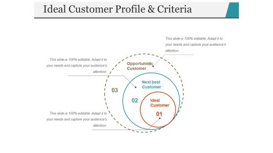Ideal Customer Profile And Criteria Ppt PowerPoint Presentation Gallery Demonstration Ideal Customer Profile And Criteria Ppt PowerPoint Presentation Gallery Demonstration