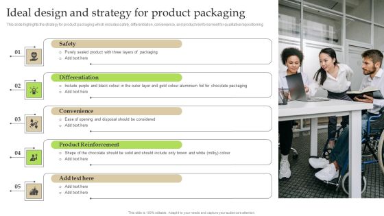 Ideal Design And Strategy For Product Packaging Ppt PowerPoint Presentation Diagram PDF Ideal Design And Strategy For Product Packaging Ppt PowerPoint Presentation Diagram PDF