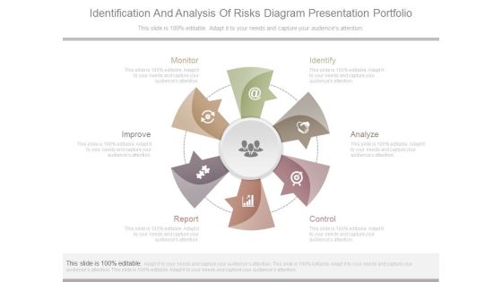 Identification And Analysis Of Risks Diagram Presentation Portfolio