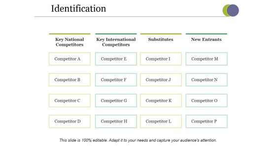 Identification Ppt PowerPoint Presentation Infographics Vector Identification Ppt PowerPoint Presentation Infographics Vector