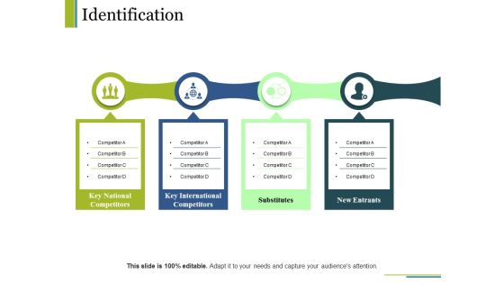 Identification Ppt PowerPoint Presentation Layouts Templates Identification Ppt PowerPoint Presentation Layouts Templates