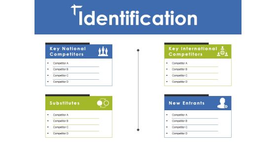 Identification Ppt PowerPoint Presentation Pictures Background