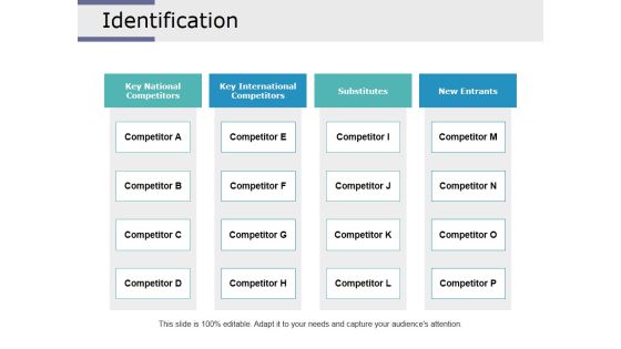 Identification Ppt PowerPoint Presentation Slides Master Slide Identification Ppt PowerPoint Presentation Slides Master Slide