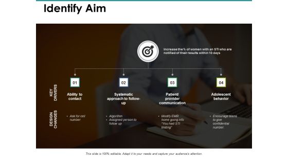 Identify Aim Ppt PowerPoint Presentation Inspiration Format Identify Aim Ppt PowerPoint Presentation Inspiration Format