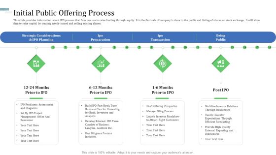 Identify Capital Structure Of Firm Initial Public Offering Process Diagrams PDF Identify Capital Structure Of Firm Initial Public Offering Process Diagrams PDF