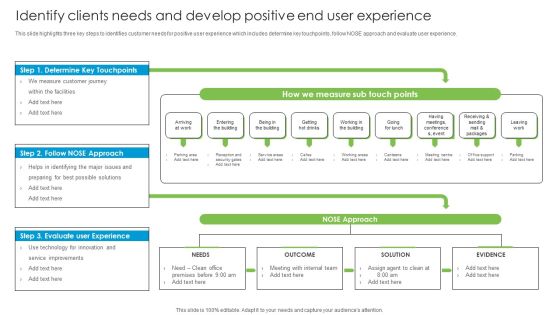 Identify Clients Needs And Develop Positive End User Experience Developing Tactical Fm Services Summary PDF Identify Clients Needs And Develop Positive End User Experience Developing Tactical Fm Services Summary PDF