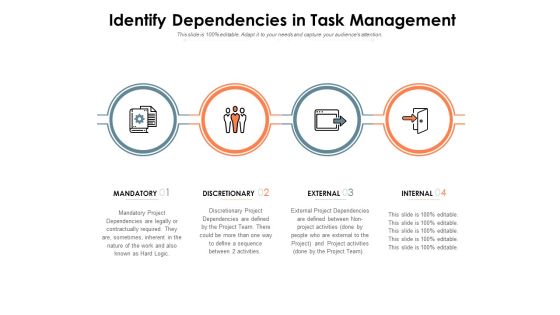 Identify Dependencies In Task Management Ppt PowerPoint Presentation Outline Design Templates Identify Dependencies In Task Management Ppt PowerPoint Presentation Outline Design Templates