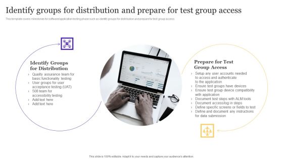 Identify Groups For Distribution And Prepare For Test Group Access Playbook For Enterprise Software Organization Rules PDF