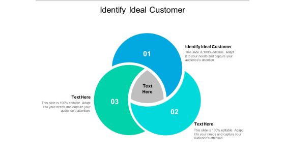 Identify Ideal Customer Ppt PowerPoint Presentation Show Background Image Cpb Identify Ideal Customer Ppt PowerPoint Presentation Show Background Image Cpb