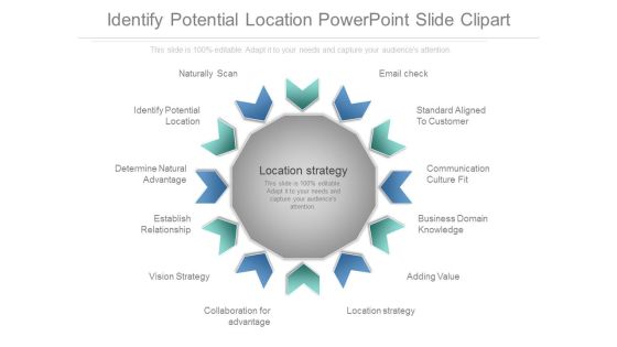 Identify Potential Location Powerpoint Slide Clipart