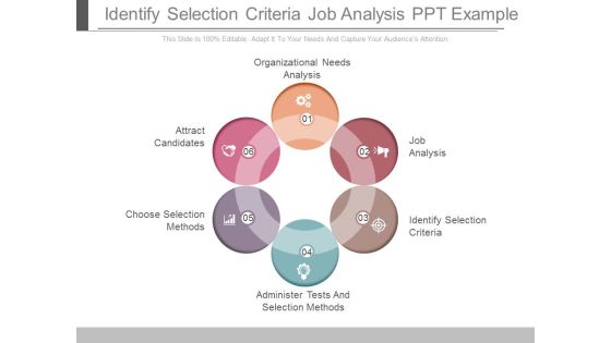 Identify Selection Criteria Job Analysis Ppt Example Identify Selection Criteria Job Analysis Ppt Example
