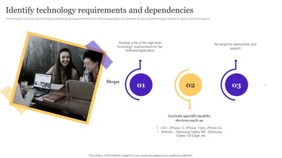 Identify Technology Requirements And Dependencies Playbook For Enterprise Software Organization Portrait PDF Identify Technology Requirements And Dependencies Playbook For Enterprise Software Organization Portrait PDF