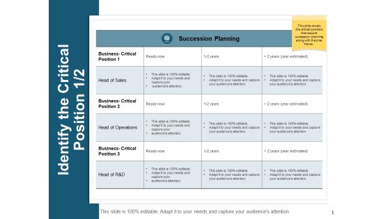 Identify The Critical Position Planning Ppt PowerPoint Presentation Gallery Ideas Identify The Critical Position Planning Ppt PowerPoint Presentation Gallery Ideas