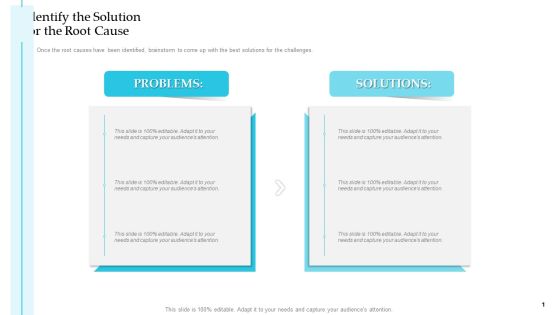 Identify The Solution For The Root Cause Steps Improve Customer Engagement Business Development Elements PDF Identify The Solution For The Root Cause Steps Improve Customer Engagement Business Development Elements PDF