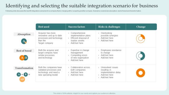 Identifying And Selecting The Suitable Integration Scenario For Business Guide For Successful Merger Inspiration PDF Identifying And Selecting The Suitable Integration Scenario For Business Guide For Successful Merger Inspiration PDF