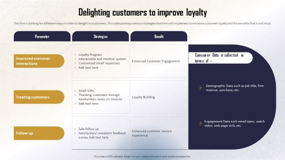 Identifying Direct And Indirect Delighting Customers To Improve Loyalty Rules PDF Identifying Direct And Indirect Delighting Customers To Improve Loyalty Rules PDF