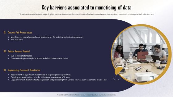 Identifying Direct And Indirect Key Barriers Associated To Monetising Of Data Sample PDF