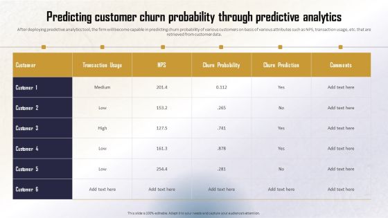 Identifying Direct And Indirect Predicting Customer Churn Probability Through Infographics PDF Identifying Direct And Indirect Predicting Customer Churn Probability Through Infographics PDF