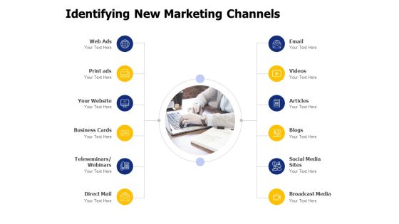 Identifying New Marketing Channels Ppt PowerPoint Presentation Outline Show Identifying New Marketing Channels Ppt PowerPoint Presentation Outline Show