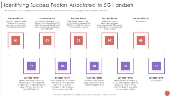 Identifying Success Factors Associated To 5G Handsets Ideas PDF Identifying Success Factors Associated To 5G Handsets Ideas PDF