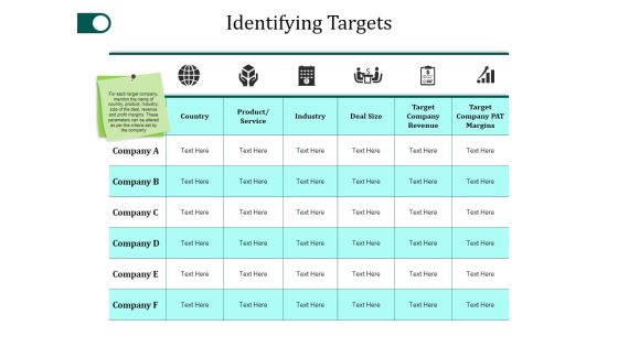Identifying Targets Ppt PowerPoint Presentation Inspiration Example Identifying Targets Ppt PowerPoint Presentation Inspiration Example