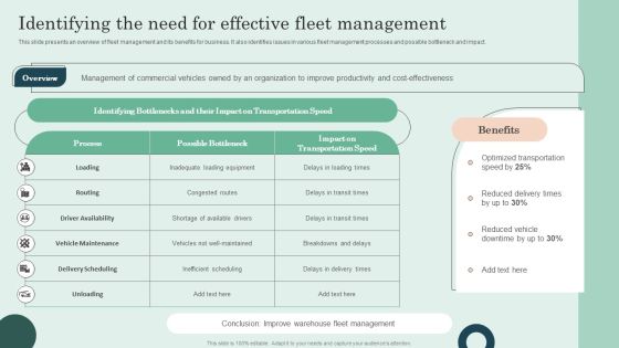 Identifying The Need For Effective Fleet Management Sample PDF Identifying The Need For Effective Fleet Management Sample PDF