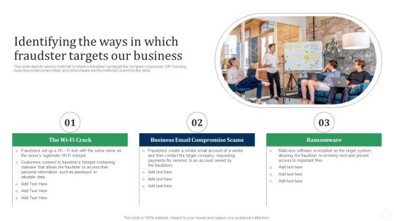 Identifying The Ways In Which Fraudster Targets Our Business Fraud Threat Administration Guide Topics PDF Identifying The Ways In Which Fraudster Targets Our Business Fraud Threat Administration Guide Topics PDF