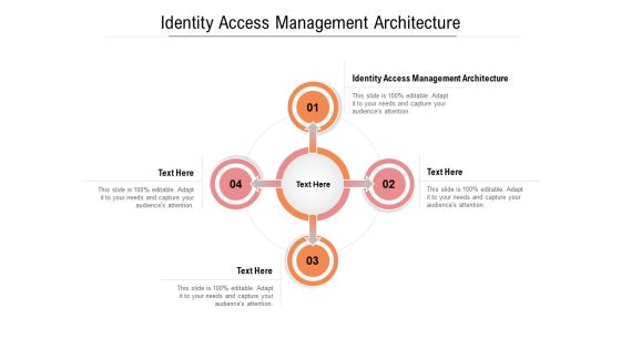 Identity Access Management Architecture Ppt PowerPoint Presentation Outline Objects Cpb Pdf