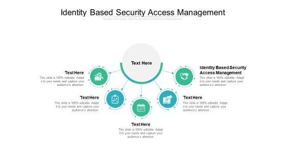 Identity Based Security Access Management Ppt PowerPoint Presentation Gallery Background Cpb