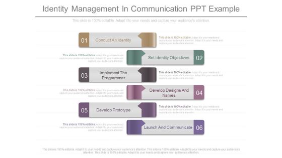 Identity Management In Communication Ppt Example Identity Management In Communication Ppt Example