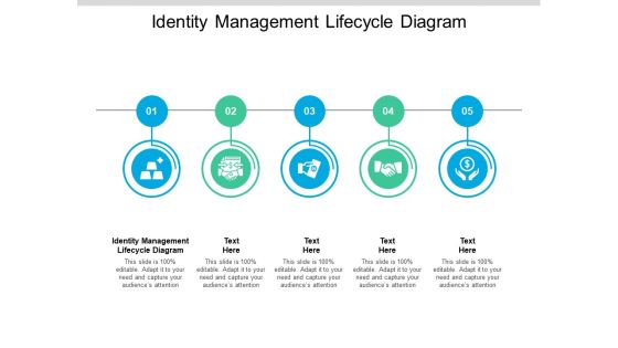 Identity Management Lifecycle Diagram Ppt PowerPoint Presentation Show Good Cpb Pdf