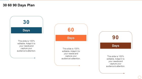 Illustrating Product Leadership Plan Incorporating Innovative Techniques 30 60 90 Days Plan Formats PDF Illustrating Product Leadership Plan Incorporating Innovative Techniques 30 60 90 Days Plan Formats PDF