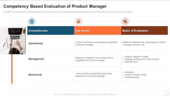 Illustrating Product Leadership Plan Incorporating Innovative Techniques Competency Based Evaluation Structure PDF Illustrating Product Leadership Plan Incorporating Innovative Techniques Competency Based Evaluation Structure PDF