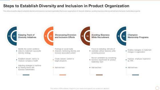 Illustrating Product Leadership Plan Incorporating Innovative Techniques Steps To Establish Diversity Microsoft PDF Illustrating Product Leadership Plan Incorporating Innovative Techniques Steps To Establish Diversity Microsoft PDF