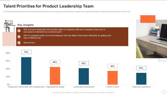 Illustrating Product Leadership Plan Incorporating Innovative Techniques Talent Priorities For Product Template PDF Illustrating Product Leadership Plan Incorporating Innovative Techniques Talent Priorities For Product Template PDF